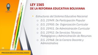 LEY 1565
DE LA REFORMA EDUCATIVA BOLIVIANA
▸ Estructuras del Sistema Educativo Nacional
o D.S. 23949. De Participación Popular
o D.S. 23950. De Organización Curricular
o D.S. 23951. De Administración Curricular
o D.S. 23952. De Servicios Técnicos
Pedagógicos y Administración de Recursos
o D.S. 23968. De la Carrera Docente y
Administrativa
15
 