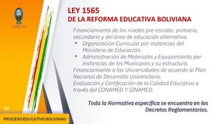 LEY 1565
DE LA REFORMA EDUCATIVA BOLIVIANA
Financiamiento de los niveles pre-escolar, primario,
secundario y del área de educación alternativa.
▸ Organización Curricular por instancias del
Ministerio de Educación.
▸ Administración de Materiales y Equipamiento por
instancias de los Municipios y su estructura.
Financiamiento a las Universidades de acuerdo al Plan
Nacional de Desarrollo Universitario.
Evaluación y Certificación de la Calidad Educativa a
través del CONAMED Y SINAMED.
Toda la Normativa específica se encuentra en los
Decretos Reglamentarios.16
 