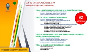 92
ARTÍCULOS
LEY DE LA EDUCACIÓN No. 070
Avelino Siñani – Elizardo Pérez
 