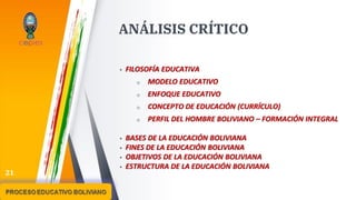ANÁLISIS CRÍTICO
▸ FILOSOFÍA EDUCATIVA
o MODELO EDUCATIVO
o ENFOQUE EDUCATIVO
o CONCEPTO DE EDUCACIÓN (CURRÍCULO)
o PERFIL DEL HOMBRE BOLIVIANO – FORMACIÓN INTEGRAL
▸ BASES DE LA EDUCACIÓN BOLIVIANA
▸ FINES DE LA EDUCACIÓN BOLIVIANA
▸ OBJETIVOS DE LA EDUCACIÓN BOLIVIANA
▸ ESTRUCTURA DE LA EDUCACIÓN BOLIVIANA
21
 