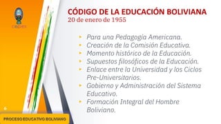 CÓDIGO DE LA EDUCACIÓN BOLIVIANA
20 de enero de 1955
▸ Para una Pedagogía Americana.
▸ Creación de la Comisión Educativa.
▸ Momento histórico de la Educación.
▸ Supuestos filosóficos de la Educación.
▸ Enlace entre la Universidad y los Ciclos
Pre-Universitarios.
▸ Gobierno y Administración del Sistema
Educativo.
▸ Formación Integral del Hombre
Boliviano.6
 