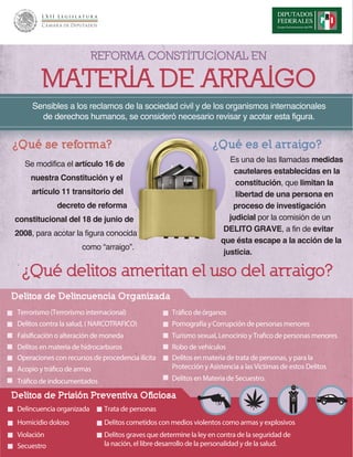 Sensibles a los reclamos de la sociedad civil y de los organismos internacionales
de derechos humanos, se consideró necesario revisar y acotar esta figura.
REFORMA CONSTITUCIONAL EN
MATERIA DE ARRAIGO
¿Qué se reforma? ¿Qué es el arraigo?
Es una de las llamadas medidas
cautelares establecidas en la
constitución, que limitan la
libertad de una persona en
proceso de investigación
judicial por la comisión de un
DELITO GRAVE, a fin de evitar
que ésta escape a la acción de la
justicia.
Se modifica el artículo 16 de
nuestra Constitución y el
artículo 11 transitorio del
decreto de reforma
constitucional del 18 de junio de
2008, para acotar la figura conocida
como “arraigo”.
Delitos de Delincuencia Organizada
Secuestro
Delitos de Prisión Preventiva Oficiosa
Delincuencia organizada Trata de personas
Homicidio doloso Delitos cometidos con medios violentos como armas y explosivos
Violación Delitos graves que determine la ley en contra de la seguridad de
la nación, el libre desarrollo de la personalidad y de la salud.
¿Qué delitos ameritan el uso del arraigo?
 