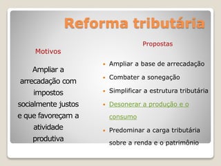 Reforma tributária
Motivos
Ampliar a
arrecadação com
impostos
socialmente justos
e que favoreçam a
atividade
produtiva
Propostas
 Ampliar a base de arrecadação
 Combater a sonegação
 Simplificar a estrutura tributária
 Desonerar a produção e o
consumo
 Predominar a carga tributária
sobre a renda e o patrimônio
 