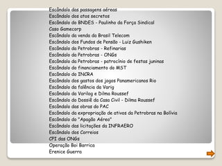 Escândalo das passagens aéreas
Escândalo dos atos secretos
Escândalo do BNDES - Paulinho da Força Sindical
Caso Gamecorp
Escândalo da venda da Brasil Telecom
Escândalo dos Fundos de Pensão - Luiz Gushiken
Escândalo da Petrobras - Refinarias
Escândalo da Petrobras - ONGs
Escândalo da Petrobras - patrocínio de festas juninas
Escândalo do financiamento do MST
Escândalo do INCRA
Escândalo dos gastos dos jogos Panamericanos Rio
Escândalo da falência da Varig
Escândalo da Varilog e Dilma Roussef
Escândalo do Dossiê da Casa Civil - Dilma Roussef
Escândalo das obras do PAC
Escândalo da expropriação de ativos da Petrobras na Bolívia
Escândalo do "Apagão Aéreo"
Escândalo das licitações da INFRAERO
Escândalo dos Correios
CPI das ONGs
Operação Boi Barrica
Erenice Guerra
 