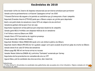 Escândalos de 2010
Governador do Rio de Janeiro dá dispensa remunerada aos servidores estaduais para protestar
Senado autoriza parlamentares a utilizarem "passagens extras" em 2010
Tribunais Eleitorais não seguem a lei punindo os candidatos que já começaram a fazer campanha
Deputado Ernandes Amorim (PTB-RO) pede que a Câmara compre um jatinho para deputados
Gasto com publicidade de senadores cresce 52% em véspera de ano eleitoral
Senadores ganham diárias para ficar em casa
Deputados repassaram verbas públicas para empresas doadoras de campanha
Senado gasta R$ 6,4 milhões com despesas médicas de ex-senadores
2 mil faltas a mais na Câmara em 2009
Senado libera 274 funcionários de registrar presença
Fraude desvia R$ 2 milhões na Câmara
Deputado Waldemir Moka (PMDB-MS) pede voto com dinheiro público da Câmara
Deputado Sandro Mabel (PR-GO) diz ter ajudado a pagar carro para acusado de praticar golpe da creche na Câmara
Senado abona 8 de cada 10 faltas dos senadores
Câmara paga R$ 390 mil em horas extras no recesso
Senador Renan Calheiros (PMDB-AL) contratou "fantasma" exonerada por Sarney
Deputados eleitos presidentes de comissões são alvo no STF
Agaciel Maia, pivô do escândalo dos atos secretos, não é demitido
Referências
["Folha Online"]. Envolvidos no escândalo dos gafanhotos são acusados de crime tributário. Página visitada em 26 de
Novembro de 2007.
 