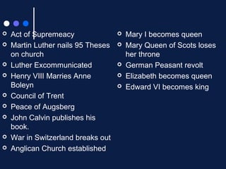  Act of Supremeacy
 Martin Luther nails 95 Theses
on church
 Luther Excommunicated
 Henry VIII Marries Anne
Boleyn
 Council of Trent
 Peace of Augsberg
 John Calvin publishes his
book.
 War in Switzerland breaks out
 Anglican Church established
 Mary I becomes queen
 Mary Queen of Scots loses
her throne
 German Peasant revolt
 Elizabeth becomes queen
 Edward VI becomes king
 