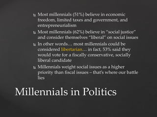  Most millennials (51%) believe in economic 
freedom, limited taxes and government, and 
entrepreneurialism 
 Most millennials (62%) believe in “social justice” 
and consider themselves “liberal” on social issues 
 In other words… most millennials could be 
considered libertarian… in fact, 53% said they 
would vote for a fiscally conservative, socially 
liberal candidate 
 Millennials weight social issues as a higher 
priority than fiscal issues – that’s where our battle 
lies 
Millennials in Politics 
 