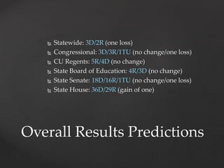  Statewide: 3D/2R (one loss) 
 Congressional: 3D/3R/1TU (no change/one loss) 
 CU Regents: 5R/4D (no change) 
 State Board of Education: 4R/3D (no change) 
 State Senate: 18D/16R/1TU (no change/one loss) 
 State House: 36D/29R (gain of one) 
Overall Results Predictions 
 