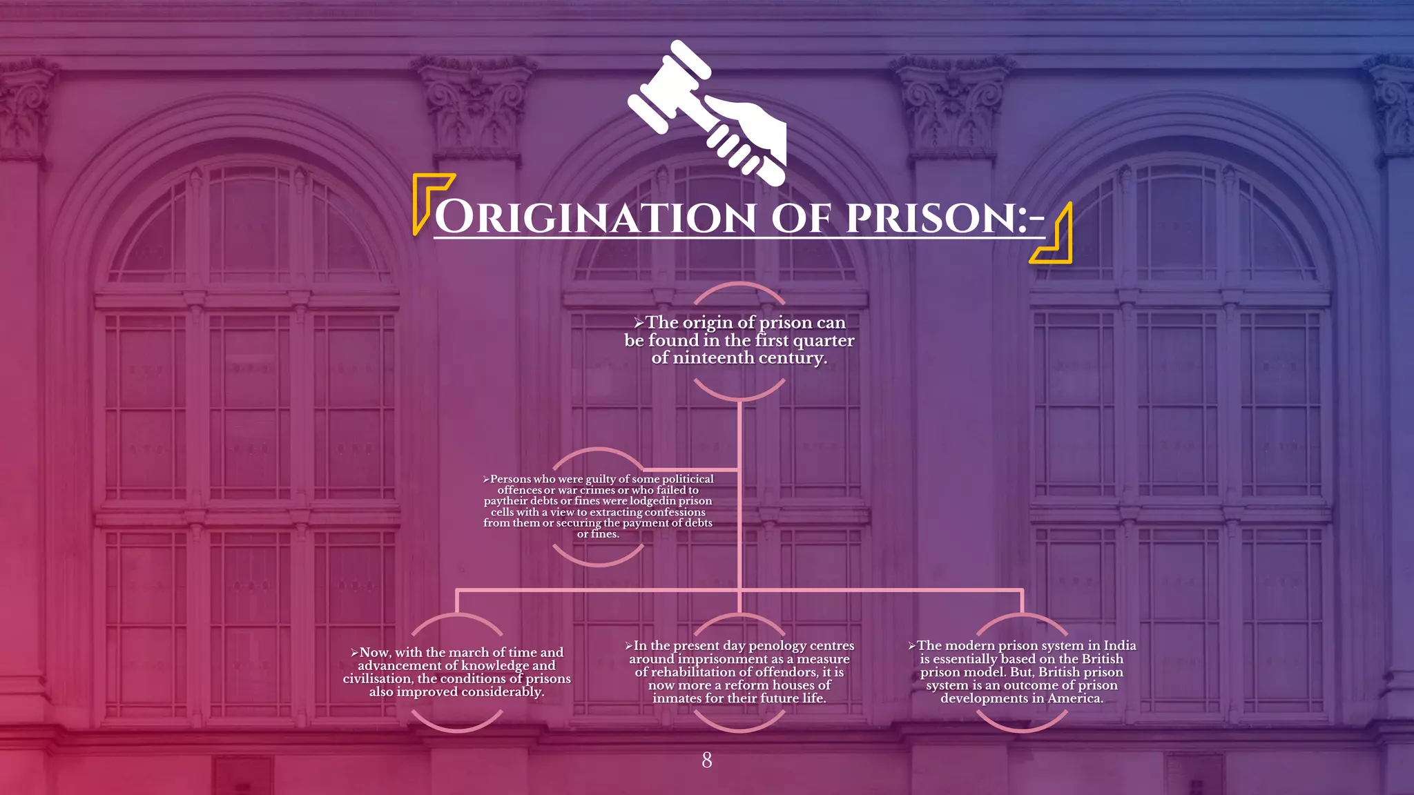 REFORMATION OF PRISONERS UNDER CRIMINAL JUSTICE DELIVERY SYSTEM.pptx