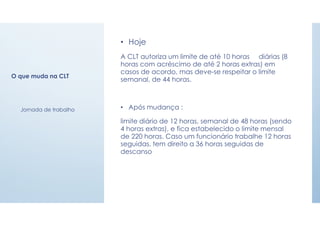 O que muda na CLT
• Hoje
A CLT autoriza um limite de até 10 horas diárias (8
horas com acréscimo de até 2 horas extras) em
casos de acordo, mas deve-se respeitar o limite
semanal, de 44 horas.
• Após mudança :
limite diário de 12 horas, semanal de 48 horas (sendo
4 horas extras), e fica estabelecido o limite mensal
de 220 horas. Caso um funcionário trabalhe 12 horas
seguidas, tem direito a 36 horas seguidas de
descanso
Jornada de trabalho
 