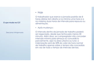 O que muda na CLT
• Hoje
O trabalhador que exerce a jornada padrão de 8
horas diárias tem direito a no mínimo uma hora e a
no máximo duas horas de intervalo para repouso ou
alimentação.
• Após mudança :
O intervalo dentro da jornada de trabalho poderá
ser negociado, desde que tenha pelo menos 30
minutos. Além disso, se o empregador não conceder
intervalo mínimo para almoço ou concedê-lo
parcialmente, seja na área urbana ou rural, a
indenização será de 50% do valor da hora normal
de trabalho apenas sobre o tempo não concedido
em vez de todo o tempo de intervalo devido.
Descanso Intrajornada
 