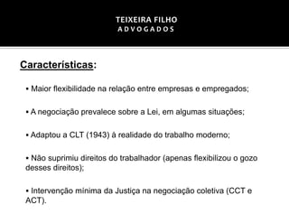 Características:
▪ Maior flexibilidade na relação entre empresas e empregados;
▪ A negociação prevalece sobre a Lei, em algumas situações;
▪ Adaptou a CLT (1943) à realidade do trabalho moderno;
▪ Não suprimiu direitos do trabalhador (apenas flexibilizou o gozo
desses direitos);
▪ Intervenção mínima da Justiça na negociação coletiva (CCT e
ACT).
TEIXEIRA FILHO
A D V O G A D O S
 