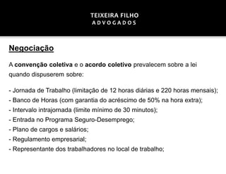 Negociação
A convenção coletiva e o acordo coletivo prevalecem sobre a lei
quando dispuserem sobre:
- Jornada de Trabalho (limitação de 12 horas diárias e 220 horas mensais);
- Banco de Horas (com garantia do acréscimo de 50% na hora extra);
- Intervalo intrajornada (limite mínimo de 30 minutos);
- Entrada no Programa Seguro-Desemprego;
- Plano de cargos e salários;
- Regulamento empresarial;
- Representante dos trabalhadores no local de trabalho;
TEIXEIRA FILHO
A D V O G A D O S
 