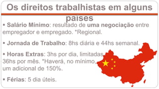 Salário Mínimo: resultado de uma negociação entre
empregador e empregado. *Regional.
 Jornada de Trabalho: 8hs diária e 44hs semanal.
 Horas Extras: 3hs por dia, limitadas a
36hs por mês. *Haverá, no mínimo,
um adicional de 150%.
 Férias: 5 dia úteis.
Os direitos trabalhistas em alguns
países
 