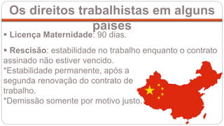Os direitos trabalhistas em alguns
países
 Licença Maternidade: 90 dias.
 Rescisão: estabilidade no trabalho enquanto o contrato
assinado não estiver vencido.
*Estabilidade permanente, após a
segunda renovação do contrato de
trabalho.
*Demissão somente por motivo justo.
 