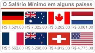 O Salário Mínimo em alguns países
R$ 7.521,00 R$ 7.322,00 R$ 6.262,00 R$ 6.081,00
R$ 5.562,00 R$ 5.298,00 R$ 4.912,00 R$ 4.775,00
 