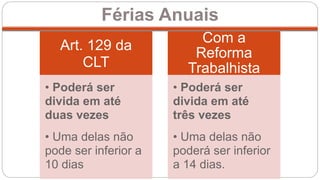 Art. 129 da
CLT
• Poderá ser
divida em até
duas vezes
• Uma delas não
pode ser inferior a
10 dias
Com a
Reforma
Trabalhista
• Poderá ser
divida em até
três vezes
• Uma delas não
poderá ser inferior
a 14 dias.
Férias Anuais
 