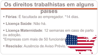  Férias: É facultada ao empregador. *14 dias.
 Licença Saúde: Não há.
 Licença Maternidade: 12 semanas em caso de parto
ou adoção.
*Empresas com mais de 50 funcionários.
 Rescisão: Ausência de Aviso Prévio.
Os direitos trabalhistas em alguns
países
 