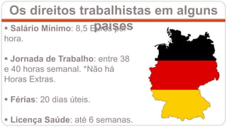 Salário Mínimo: 8,5 Euros por
hora.
 Jornada de Trabalho: entre 38
e 40 horas semanal. *Não há
Horas Extras.
 Férias: 20 dias úteis.
 Licença Saúde: até 6 semanas.
Os direitos trabalhistas em alguns
países
 