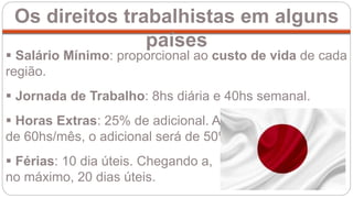  Salário Mínimo: proporcional ao custo de vida de cada
região.
 Jornada de Trabalho: 8hs diária e 40hs semanal.
 Horas Extras: 25% de adicional. Acima
de 60hs/mês, o adicional será de 50%.
 Férias: 10 dia úteis. Chegando a,
no máximo, 20 dias úteis.
Os direitos trabalhistas em alguns
países
 