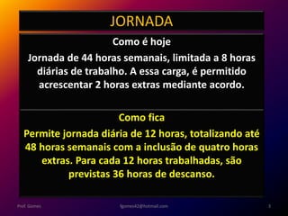 JORNADA
Como é hoje
Jornada de 44 horas semanais, limitada a 8 horas
diárias de trabalho. A essa carga, é permitido
acrescentar 2 horas extras mediante acordo.
fgomes42@hotmail.com 3Prof. Gomes
Como fica
Permite jornada diária de 12 horas, totalizando até
48 horas semanais com a inclusão de quatro horas
extras. Para cada 12 horas trabalhadas, são
previstas 36 horas de descanso.
 