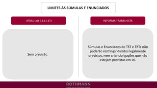 LIMITES ÀS SÚMULAS E ENUNCIADOS
REFORMA TRABALHISTA
Sem previsão.
ATUAL (até 11.11.17)
Súmulas e Enunciados do TST e TRTs não
poderão restringir direitos legalmente
previstos, nem criar obrigações que não
estejam previstas em lei.
 