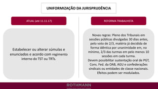 UNIFORMIZAÇÃO DA JURISPRUDÊNCIA
REFORMA TRABALHISTA
Estabelecer ou alterar súmulas e
enunciados e acordo com regimento
interno do TST ou TRTs.
ATUAL (até 11.11.17)
Novas regras: Pleno dos Tribunais em
sessões públicas divulgadas 30 dias antes,
pelo voto de 2/3, matéria já decidida de
forma idêntica por unanimidade em, no
mínimo, 2/3 das turmas em pelo menos 10
sessões em cada turma.
Devem possibilitar sustentação oral de PGT,
Cons. Fed. da OAB, AGU e confederações
sindicais ou entidades de classe nacionais.
Efeitos podem ser modulados.
 