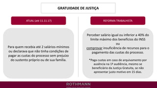 GRATUIDADE DE JUSTIÇA
REFORMA TRABALHISTA
Para quem recebia até 2 salários-mínimos
ou declarava que não tinha condições de
pagar as custas do processo sem prejuízo
do sustento próprio ou de sua família.
ATUAL (até 11.11.17)
Perceber salário igual ou inferior a 40% do
limite máximo dos benefícios do INSS
ou
comprovar insuficiência de recursos para o
pagamento das custas do processo.
*Paga custas em caso de arquivamento por
ausência na 1ª audiência, mesmo se
beneficiário da Justiça Gratuita, se não
apresentar justo motivo em 15 dias.
 
