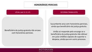 HONORÁRIOS PERICIAIS
REFORMA TRABALHISTA
Beneficiário da justiça gratuita não arcava
com honorários periciais.
ATUAL (até 11.11.17)
Sucumbente arca com honorários periciais,
ainda que beneficiário da justiça gratuita.
União só responde pelo encargo se o
beneficiário da justiça gratuita não obtiver
em juízo créditos capazes de suportar a
despesa, ainda que em outro processo.
 