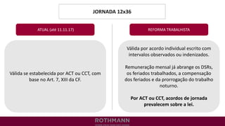 JORNADA 12x36
REFORMA TRABALHISTA
Válida se estabelecida por ACT ou CCT, com
base no Art. 7, XIII da CF.
ATUAL (até 11.11.17)
Válida por acordo individual escrito com
intervalos observados ou indenizados.
Remuneração mensal já abrange os DSRs,
os feriados trabalhados, a compensação
dos feriados e da prorrogação do trabalho
noturno.
Por ACT ou CCT, acordos de jornada
prevalecem sobre a lei.
 