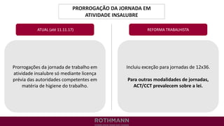 PRORROGAÇÃO DA JORNADA EM
ATIVIDADE INSALUBRE
REFORMA TRABALHISTA
Prorrogações da jornada de trabalho em
atividade insalubre só mediante licença
prévia das autoridades competentes em
matéria de higiene do trabalho.
ATUAL (até 11.11.17)
Incluiu exceção para jornadas de 12x36.
Para outras modalidades de jornadas,
ACT/CCT prevalecem sobre a lei.
 