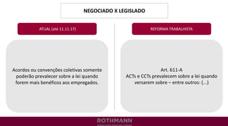 NEGOCIADO X LEGISLADO
REFORMA TRABALHISTA
Acordos ou convenções coletivas somente
poderão prevalecer sobre a lei quando
forem mais benéficos aos empregados.
ATUAL (até 11.11.17)
Art. 611-A
ACTs e CCTs prevalecem sobre a lei quando
versarem sobre – entre outros: (...)
 