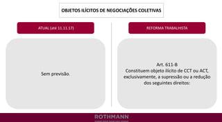 OBJETOS ILÍCITOS DE NEGOCIAÇÕES COLETIVAS
REFORMA TRABALHISTA
Sem previsão.
ATUAL (até 11.11.17)
Art. 611-B
Constituem objeto ilícito de CCT ou ACT,
exclusivamente, a supressão ou a redução
dos seguintes direitos:
 