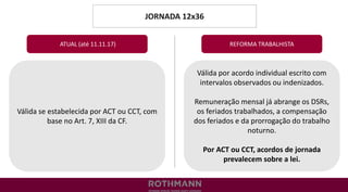 JORNADA 12x36
REFORMA TRABALHISTA
Válida se estabelecida por ACT ou CCT, com
base no Art. 7, XIII da CF.
ATUAL (até 11.11.17)
Válida por acordo individual escrito com
intervalos observados ou indenizados.
Remuneração mensal já abrange os DSRs,
os feriados trabalhados, a compensação
dos feriados e da prorrogação do trabalho
noturno.
Por ACT ou CCT, acordos de jornada
prevalecem sobre a lei.
 