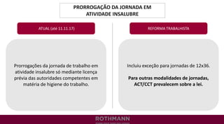 PRORROGAÇÃO DA JORNADA EM
ATIVIDADE INSALUBRE
REFORMA TRABALHISTA
Prorrogações da jornada de trabalho em
atividade insalubre só mediante licença
prévia das autoridades competentes em
matéria de higiene do trabalho.
ATUAL (até 11.11.17)
Incluiu exceção para jornadas de 12x36.
Para outras modalidades de jornadas,
ACT/CCT prevalecem sobre a lei.
 