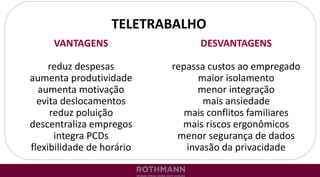 TELETRABALHO
VANTAGENS
reduz despesas
aumenta produtividade
aumenta motivação
evita deslocamentos
reduz poluição
descentraliza empregos
integra PCDs
flexibilidade de horário
DESVANTAGENS
repassa custos ao empregado
maior isolamento
menor integração
mais ansiedade
mais conflitos familiares
mais riscos ergonômicos
menor segurança de dados
invasão da privacidade
 