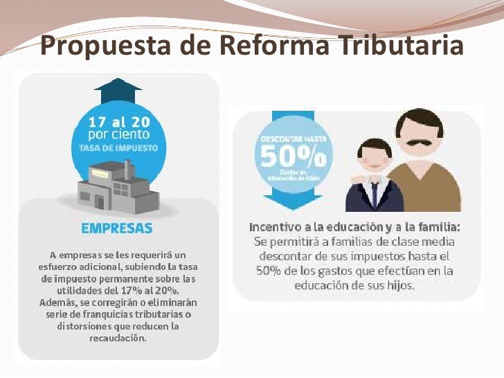 Reforma Tributaria