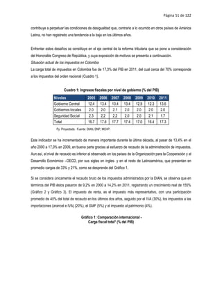 Página 51 de 122


contribuye a perpetuar las condiciones de desigualdad que, contrario a lo ocurrido en otros países de América
Latina, no han registrado una tendencia a la baja en los últimos años.


Enfrentar estos desafíos se constituye en el eje central de la reforma tributaria que se pone a consideración
del Honorable Congreso de República, y cuya exposición de motivos se presenta a continuación.
Situación actual de los impuestos en Colombia
La carga total de impuestos en Colombia fue de 17,3% del PIB en 2011, del cual cerca del 70% corresponde
a los impuestos del orden nacional (Cuadro 1).


                       Cuadro 1: Ingresos fiscales por nivel de gobierno (% del PIB)
                Niveles                 2005     2006       2007   2008   2009   2010   2011     2012 py.
                Gobierno Central        12.4     13.4       13.4   13.4   12.9   12.3   13.6       14.1
                Gobiernos locales        2.0      2.0        2.1    2.0    2.0    2.0    2.0       2.0
                Seguridad Social         2.3      2.2        2.2    2.0    2.0    2.1    1.7       1.5
                Total                   16.7     17.6       17.7   17.4   17.0   16.4   17.3       17.6
                 Py: Proyectado. Fuente: DIAN, DNP, MCHP.


Este indicador se ha incrementado de manera importante durante la última década, al pasar de 13,4% en el
año 2000 a 17,0% en 2009, en buena parte gracias al esfuerzo de recaudo de la administración de impuestos.
Aun así, el nivel de recaudo es inferior al observado en los países de la Organización para la Cooperación y el
Desarrollo Económico –OECD, por sus siglas en ingles- y en el resto de Latinoamérica, que presentan en
promedio cargas de 33% y 21%, como se desprende del Gráfico 1.

Si se considera únicamente el recaudo bruto de los impuestos administrados por la DIAN, se observa que en
términos del PIB éstos pasaron de 9,2% en 2000 a 14,2% en 2011, registrando un crecimiento real de 155%
(Gráfico 2 y Gráfico 3). El impuesto de renta, es el impuesto más representativo, con una participación
promedio de 40% del total de recaudo en los últimos dos años, seguido por el IVA (30%), los impuestos a las
importaciones (arancel e IVA) (20%), el GMF (5%) y el impuesto al patrimonio (4%).

                                   Gráfico 1: Comparación internacional -
                                       Carga fiscal total* (% del PIB)
 
