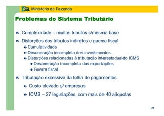 21
Ministério da Fazenda
21
Problemas do Sistema Tributário
ë Complexidade – muitos tributos s/mesma base
ë Distorções dos tributos indiretos e guerra fiscal
ç Cumulatividade
ç Desoneração incompleta dos investimentos
ç Distorções relacionadas à tributação interestadualdo ICMS
l Desoneração incompleta das exportações
l Guerra fiscal
ë Tributação excessiva da folha de pagamentos
ç Custo elevado s/ empresas
ç ICMS – 27 legislações, com mais de 40 alíquotas
 