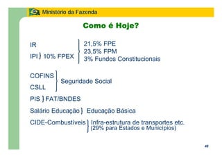 48
Ministério da Fazenda
48
Como é Hoje?
IR
IPI 10% FPEX
21,5% FPE
23,5% FPM
3% Fundos Constitucionais
COFINS
CSLL
PIS FAT/BNDES
Salário Educação Educação Básica
CIDE-Combustíveis Infra-estrutura de transportes etc.
Seguridade Social
(29% para Estados e Municípios)
 