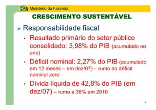 5
Ministério da Fazenda
Ø Responsabilidade fiscal
• Resultado primário do setor público
consolidado: 3,98% do PIB (acumulado no
ano)
• Déficit nominal: 2,27% do PIB (acumulado
em 12 meses – em dez/07) – rumo ao déficit
nominal zero
• Dívida líquida de 42,8% do PIB (em
dez/07) – rumo a 36% em 2010
CRESCIMENTO SUSTENTÁVEL
 