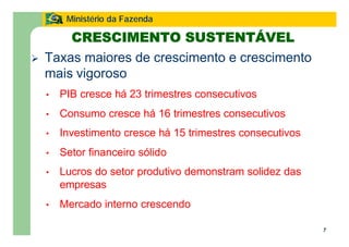 7
Ministério da Fazenda
Ø Taxas maiores de crescimento e crescimento
mais vigoroso
• PIB cresce há 23 trimestres consecutivos
• Consumo cresce há 16 trimestres consecutivos
• Investimento cresce há 15 trimestres consecutivos
• Setor financeiro sólido
• Lucros do setor produtivo demonstram solidez das
empresas
• Mercado interno crescendo
CRESCIMENTO SUSTENTÁVEL
 