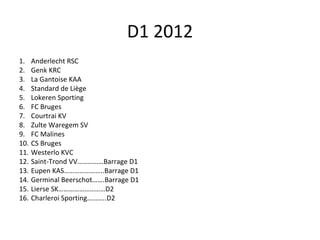 D1 2012 Anderlecht RSC Genk KRC La Gantoise KAA Standard de Liège Lokeren Sporting FC Bruges  Courtrai KV Zulte Waregem SV FC Malines CS Bruges Westerlo KVC Saint-Trond VV……………Barrage D1 Eupen KAS…………………..Barrage D1 Germinal Beerschot…….Barrage D1 Lierse SK………………………D2 Charleroi Sporting………..D2 
