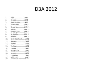 D3A 2012 Alost ………………….LNR 1 Coxyde ………………LNR 1 Hoogstraten ………LNR 1 Audenarde………….LNR 2 Dessel Sp…………….LNR 2 Renaix…………………LNR 2 R. Waregem ……….LNR 2 St. Nicolas……………LNR 2 Hamme……………….LNR 2 Geel-Meerhout…….LNR 2  Bornem………………..LNR 2 Deinze………………….LNR 2 Torhout………………..LNR 2 Tamise………………….LNR 2 Olsa Brakel……………LNR 2 Izegem………………….LNR 2 Cappellen …………….LNR 3 Wielsbeke …………….LNR 3 