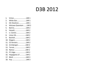 D3B 2012 Virton………………………..LNR 1  White Star……..............LNR 1  OC Charleroi………………LNR 1  Woluwe-Zaventem …….LNR 2 Bertrix……………………….LNR 2 Hasselt………………………LNR 2 U. Centre…………………..LNR 2 Union SG…………………..LNR 2 Bocholt……………………..LNR 2 Diegem……………………..LNR 2 CS Verviers………………..LNR 2 Grimbergen………………LNR 2 Ternat……………………….LNR 2 Namur………………………LNR 2 FC Liège…………………….LNR 2 Heppignies-LF……………LNR 2 Bleid …………………………LNR 3 Huy …………………………..LNR 3 