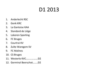 D1 2013 Anderlecht RSC  Genk KRC La Gantoise KAA Standard de Liège Lokeren Sporting FC Bruges  Courtrai KV Zulte Waregem SV FC Malines CS Bruges Westerlo KVC……………….D2 Germinal Beerschot……..D2 