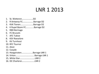 LNR 1 2013 St. Wetteren…………………D2 R Antwerp FC………………..Barrage D2 KVK Tienen……………………Barrage D2 K Rupel Boom FC……………Barrage D2 RBD Borinage FC Brussels AFC Tubize KSV Roeselare KV Turnhout RFC Tournai Alost  Coxyde  Hoogstraten…………………Barrage LNR 1 Virton……………………………..Barrage LNR 1 White Star……………………….LNR 2 OC Charleroi……………………LNR 2 