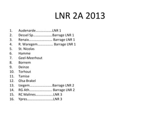 LNR 2A 2013 Audenarde……………….LNR 1 Dessel Sp………………….Barrage LNR 1 Renaix……………………… Barrage LNR 1 R. Waregem……………… Barrage LNR 1 St. Nicolas Hamme Geel-Meerhout Bornem Deinze Torhout Tamise Olsa Brakel Izegem……………………..Barrage LNR 2 RG Ath…………………….. Barrage LNR 2 RC Malines………………..LNR 3 Ypres…………………………LNR 3 