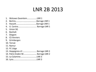 LNR 2B 2013 Woluwe-Zaventem……………….LNR 1 Bertrix………………………………….Barrage LNR 1 Hasselt…………………………………Barrage LNR 1 U. Centre…………………………….. Barrage LNR 1 Union SG Bocholt Diegem CS Verviers Grimbergen Ternat Namur FC Liège Heppignies-LF……………………… Barrage LNR 2 Patro Eisden M……………………. Barrage LNR 2 La Calamine………………………….LNR 3 Lyra………………………………………LNR 3 