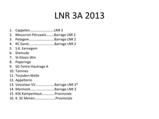 LNR 3A 2013 Cappelen……………………….LNR 2 Mouscron-Péruwelz………Barrage LNR 2 Petegem………………………..Barrage LNR 2 RC Gand…………………………Barrage LNR 2 S.K. Eernegem Dixmude St-Eloois-Win Poperinge SG Tertre-Hautrage A Tamines Terjoden-Welle Appelterre Vosselaar VV………………….Barrage LNR 3* Mormont……………………….Barrage LNR 3 KSK Kampenhout……………Provinciale K. SC Menen……………………Provinciale 